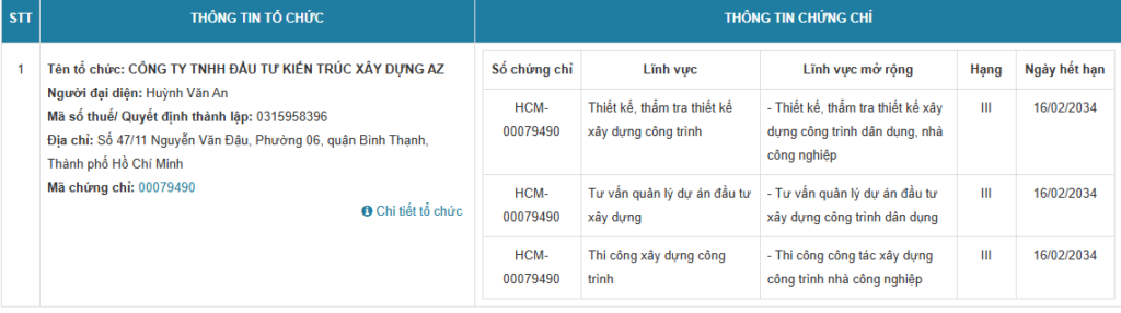 Năng lực hoạt động xây dựng - AZA
